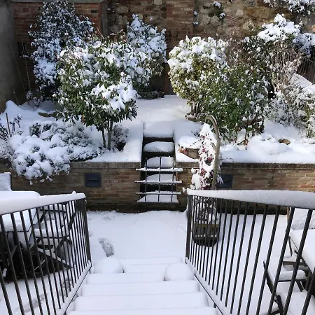 Apartamento Dimora Del Corso Di *